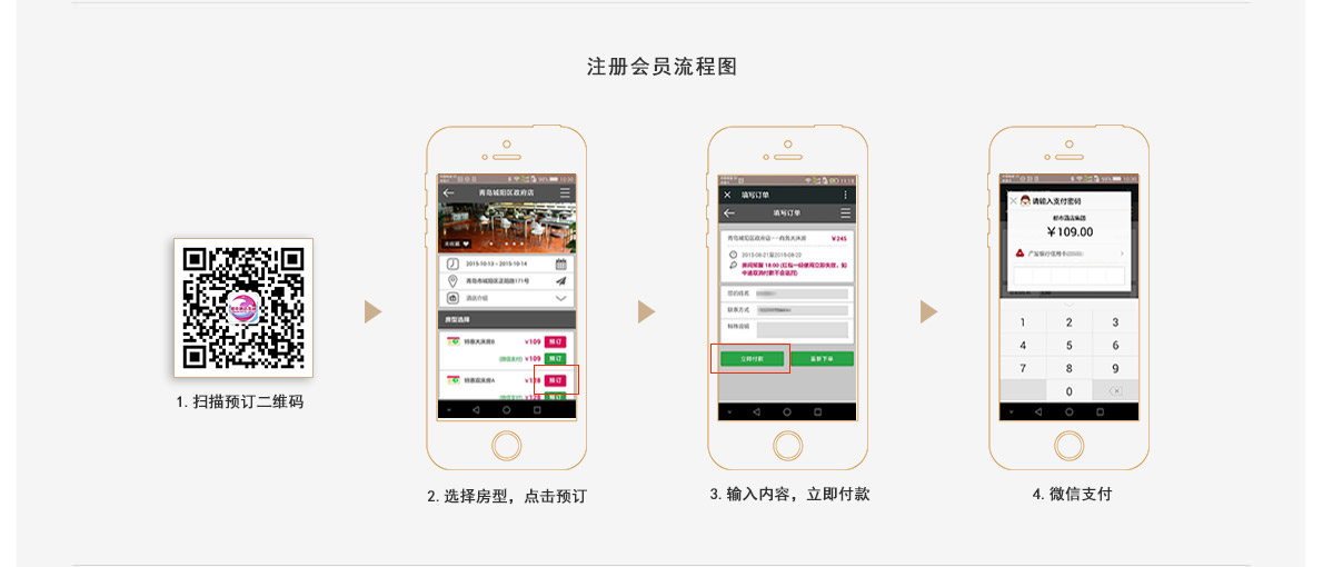一鍵支付